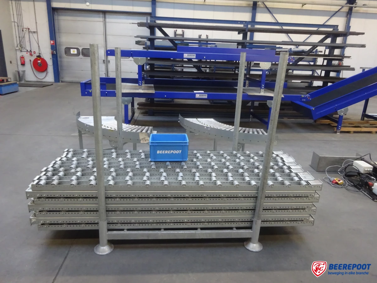 Rollenbaantjes, zwaartekracht